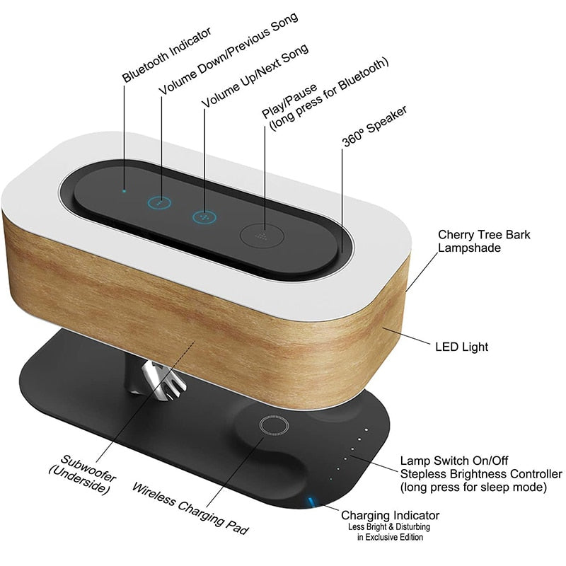 Lampe de Bureau LED Design Dimmable – Enceinte Bluetooth 4.0 + Chargeur Sans Fil Intégré, Aluminium & Bois, Chambre Bureau, Prise EU/US/UK