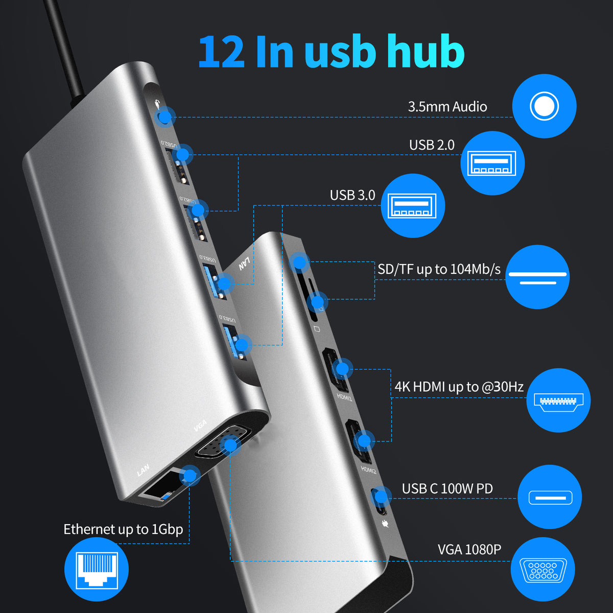 Hub USB-C 12 en 1 – Dual HDMI, VGA, USB | Compatible MacBook & PC