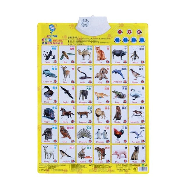 Tableau Mural Parlant Électronique Bébé – Apprentissage Interactif 55x41cm, 4 Thèmes, Certifié CE, Dès 0-3 Ans