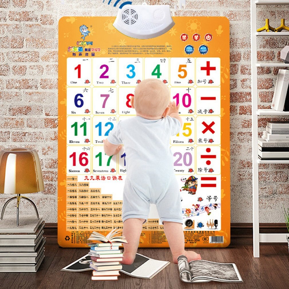 Tableau Mural Parlant Électronique Bébé – Apprentissage Interactif 55x41cm, 4 Thèmes, Certifié CE, Dès 0-3 Ans