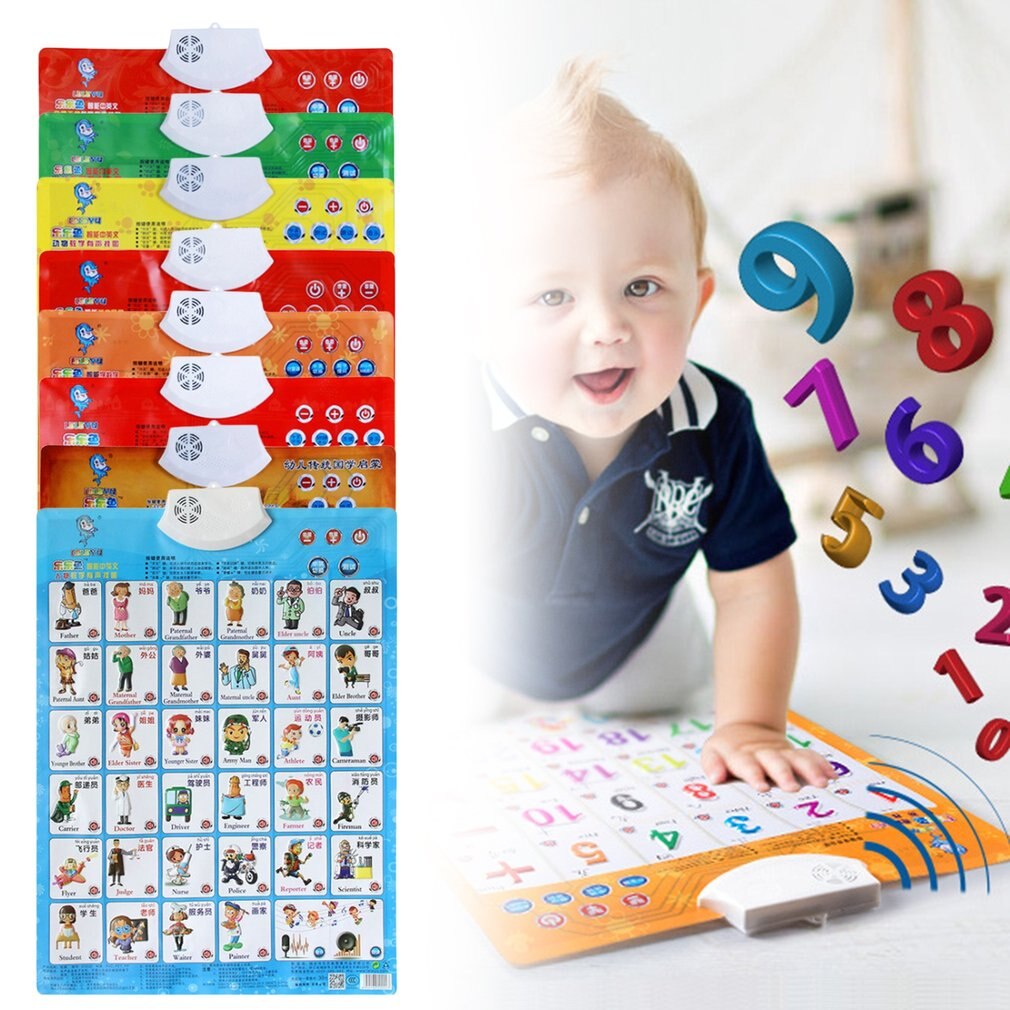 Tableau Mural Parlant Électronique Bébé – Apprentissage Interactif 55x41cm, 4 Thèmes, Certifié CE, Dès 0-3 Ans