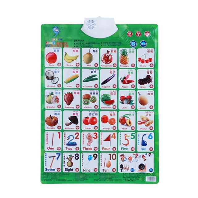 Tableau Mural Parlant Électronique Bébé – Apprentissage Interactif 55x41cm, 4 Thèmes, Certifié CE, Dès 0-3 Ans