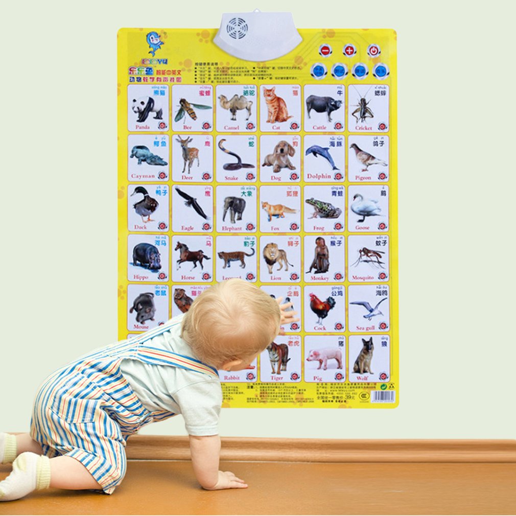 Tableau Mural Parlant Électronique Bébé – Apprentissage Interactif 55x41cm, 4 Thèmes, Certifié CE, Dès 0-3 Ans