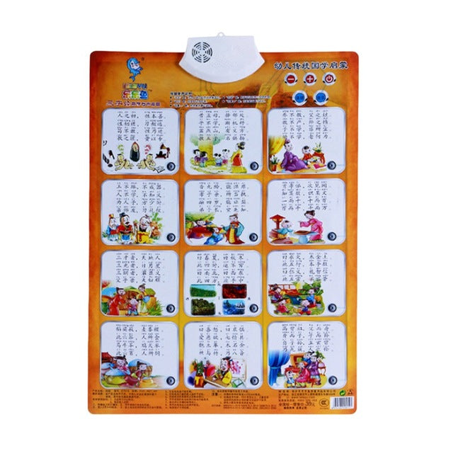 Tableau Mural Parlant Électronique Bébé – Apprentissage Interactif 55x41cm, 4 Thèmes, Certifié CE, Dès 0-3 Ans