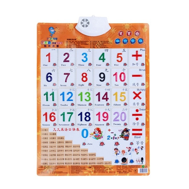 Tableau Mural Parlant Électronique Bébé – Apprentissage Interactif 55x41cm, 4 Thèmes, Certifié CE, Dès 0-3 Ans