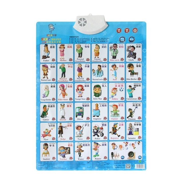 Tableau Mural Parlant Électronique Bébé – Apprentissage Interactif 55x41cm, 4 Thèmes, Certifié CE, Dès 0-3 Ans