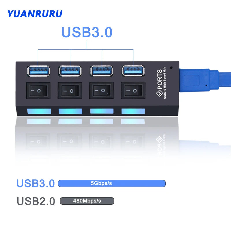 Hub USB 2.0 / 3.0 – Multiprise USB 4 ou 7 Ports avec Interrupteur pour PC