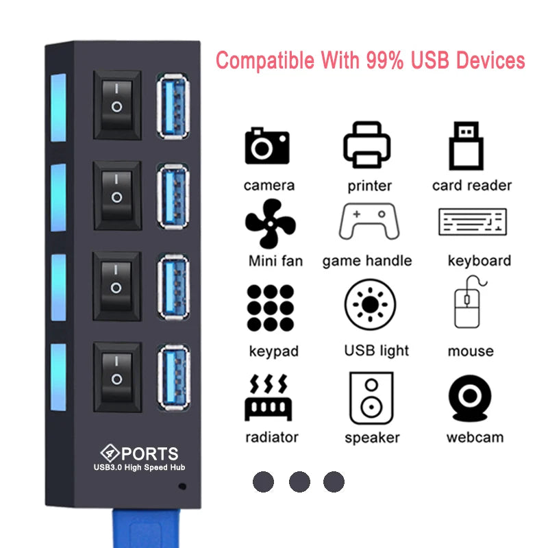 Hub USB 2.0 / 3.0 – Multiprise USB 4 ou 7 Ports avec Interrupteur pour PC