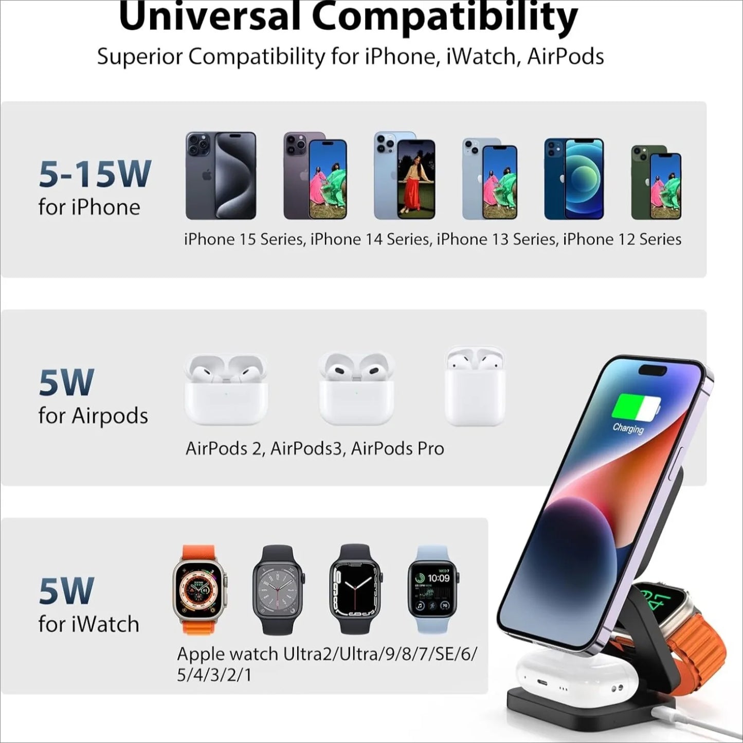Chargeur Sans Fil 3-en-1 Pliable Magnétique – iPhone, Apple Watch & AirPods, Charge Rapide
