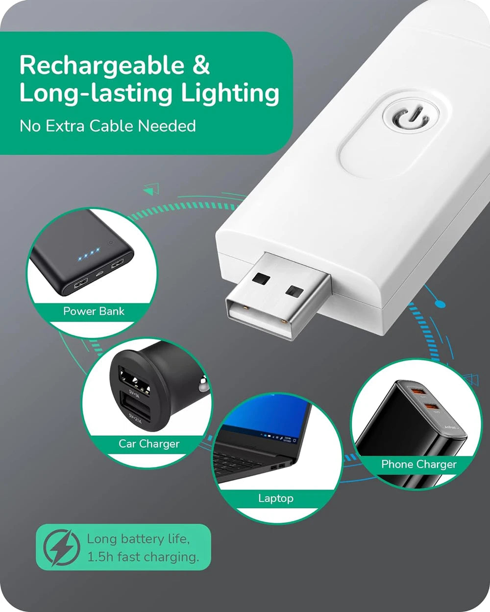Liseuse LED Rechargeable Pliable avec Clip – Lumière Douce, Protection des Yeux