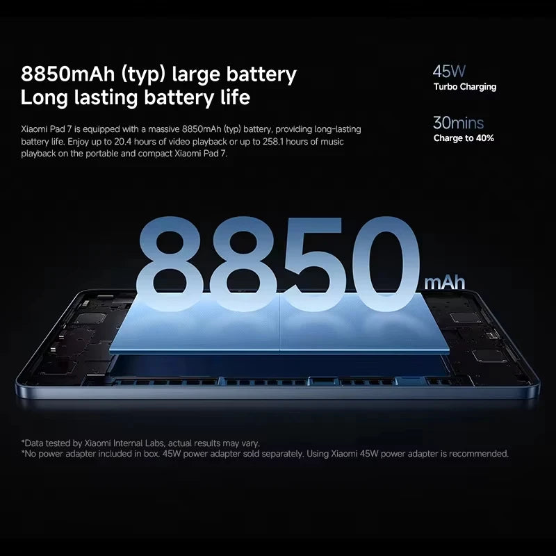 Xiaomi Pad 7 – Version Mondiale, Écran 11,2" 3.2K 144Hz, Snapdragon 7+ Gen 3, Batterie 8850mAh