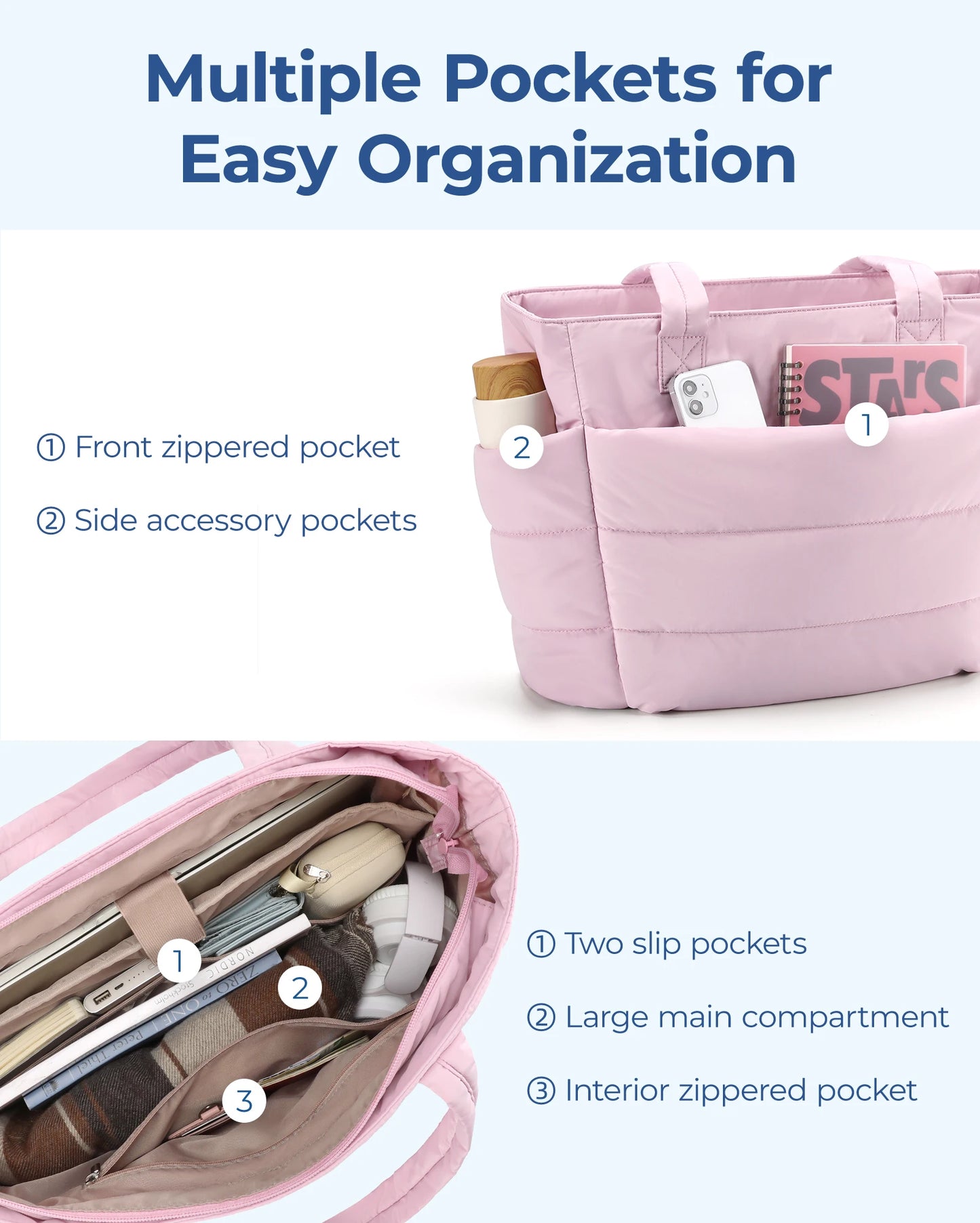 Sac Fourre-Tout BAGSMART Femme – Cabas Matelassé 20L, Travail Voyage École