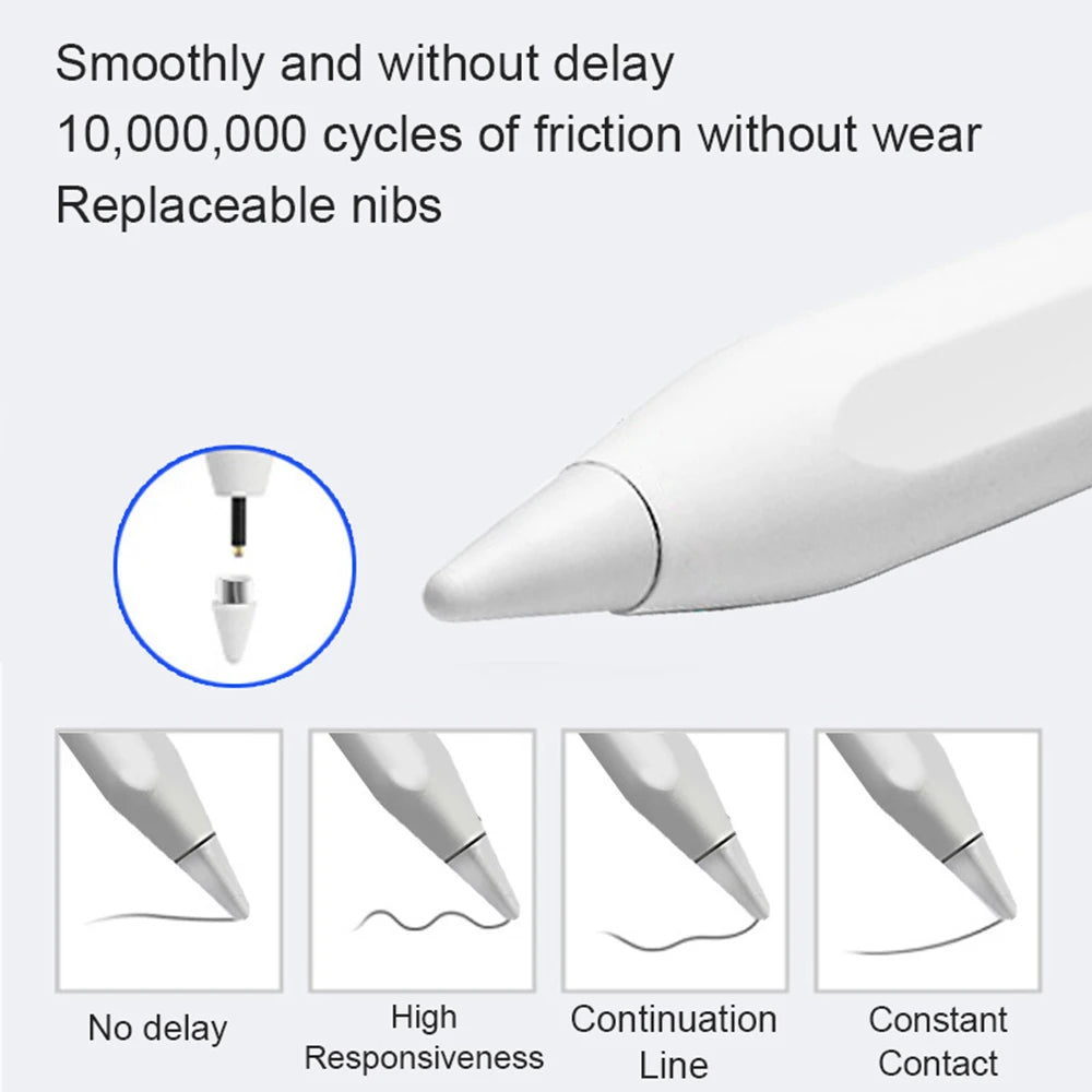 Stylet Capacitif Universel – Compatible Android, iOS, iPad, Samsung, Huawei, Xiaomi – 6 Coloris