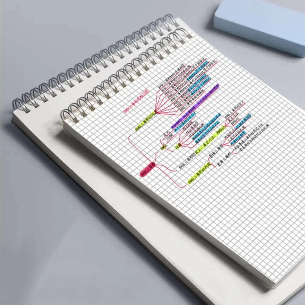 Cahier à Spirale Épaissi A4/A5/A6/B5 – Ligné, Quadrillé ou Vierge, Flip-Over