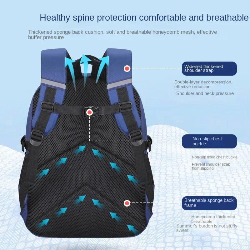 Cartable Garçon Astronaute – Protection Dorsale, Imperméable, Grande Capacité, 5-8 Ans
