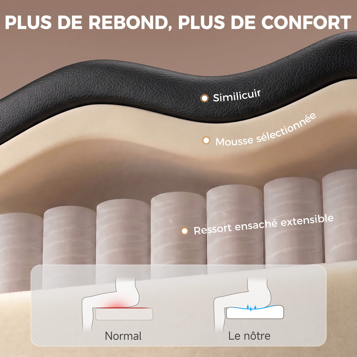 Fauteuil de Bureau Ergonomique Noir – Coussin Mousse 12cm & Ressorts Ensachés, Repose-Pieds, Inclinaison 135°, Hauteur Réglable, 120kg